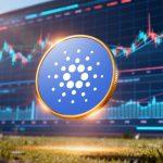 US envoy gave Russian aide tips on how to sell Ukraine deal to Trump: report