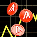 MORPHO Price Jumps 15% on pyUSD Vault Launch, But Resistance Looms